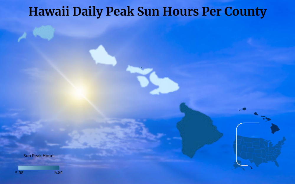 Color-coded map of Hawaii showing peak sun hours per county.